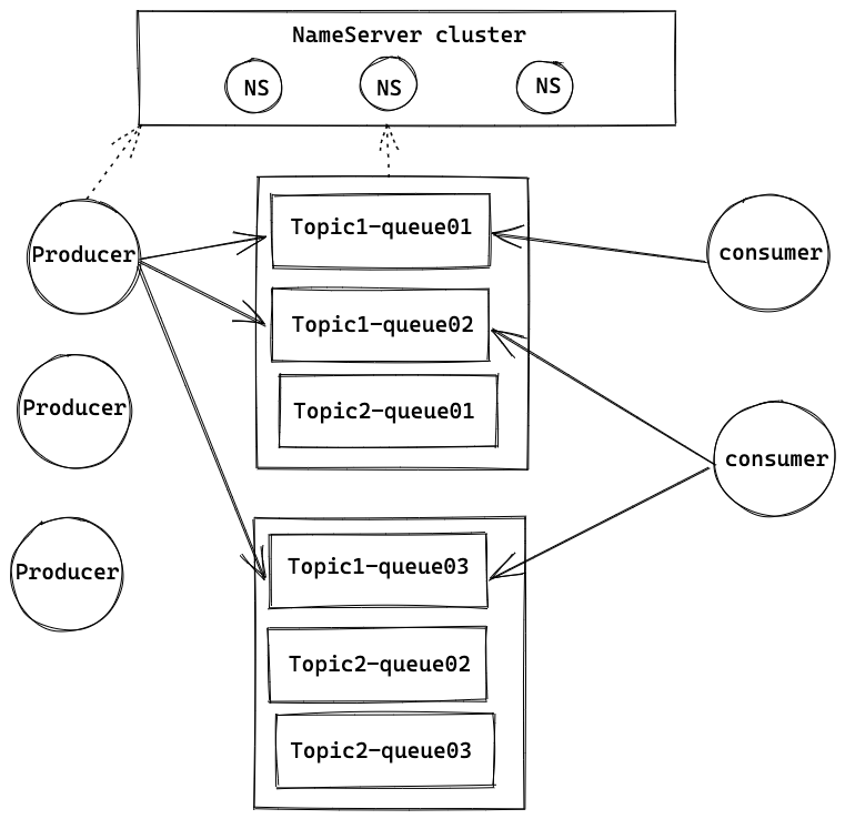 image-20210402173106318