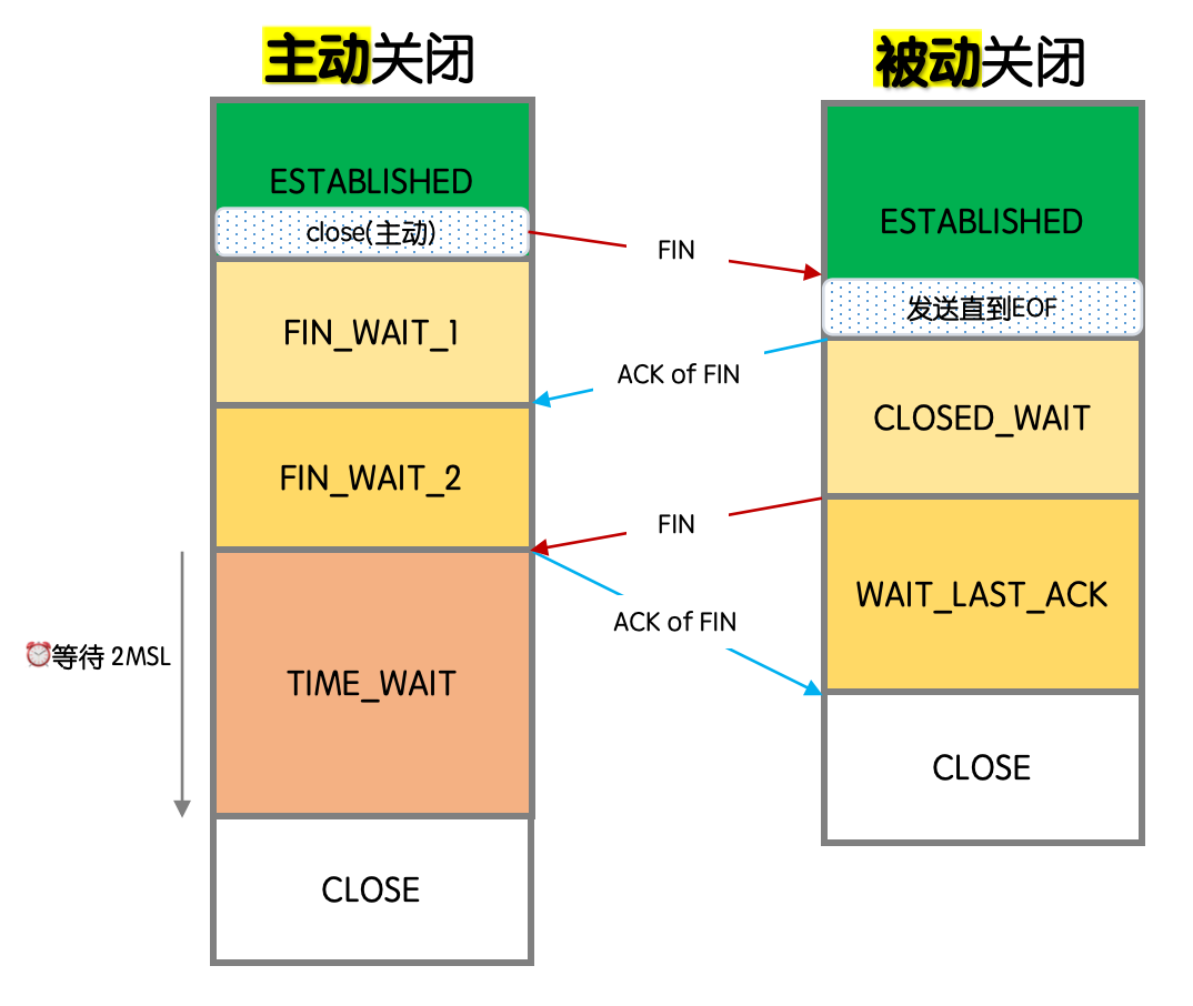image-20250809235752965